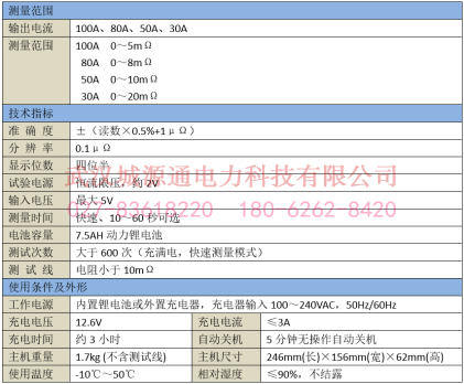 CYT1130S手持式回路電阻測試儀