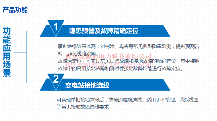 配網(wǎng)隱患預(yù)警及精確定位裝置