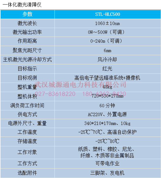 一體化激光清障儀