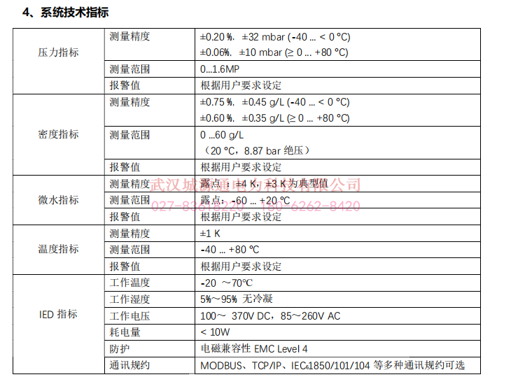 SF6密度（微水）在線監(jiān)測系統(tǒng)